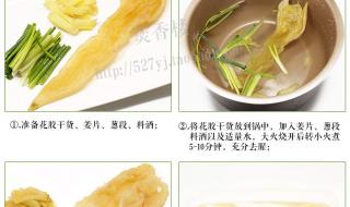 鱼胶是什么鱼的哪个部位