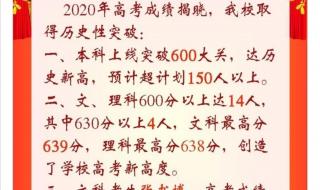 郸城一高2020清华北大名单